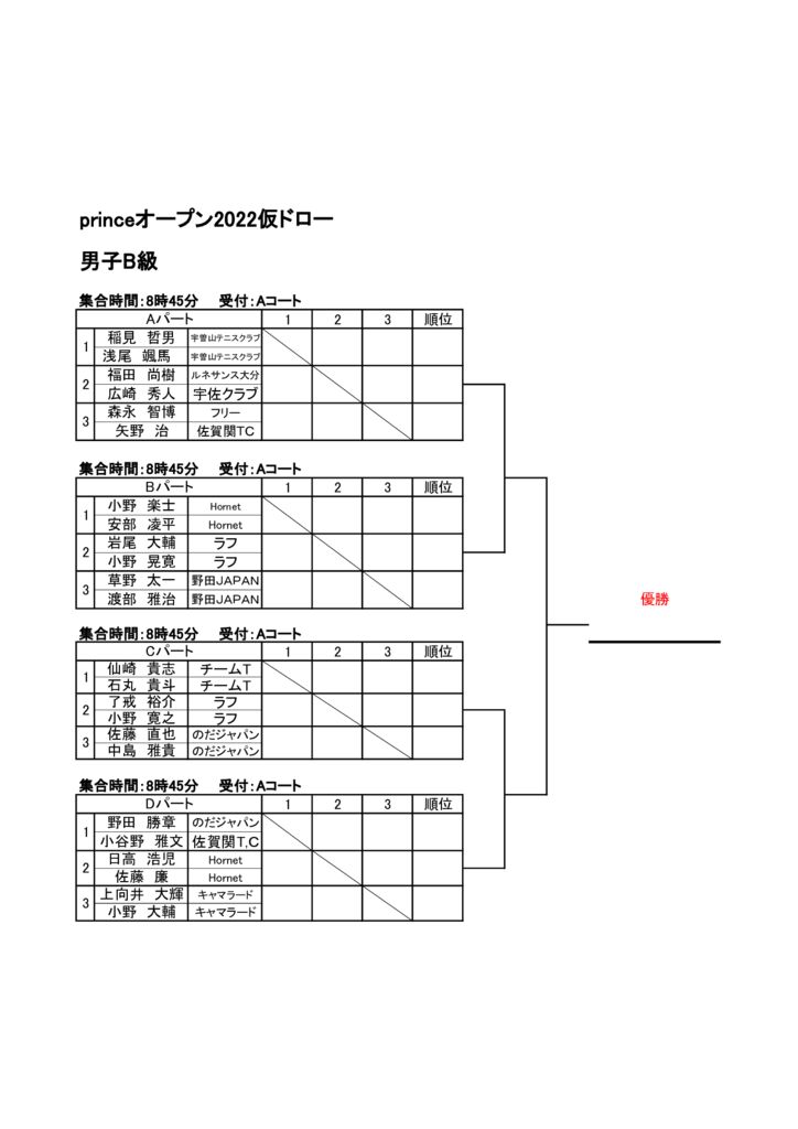 男子B級　仮ドローのサムネイル